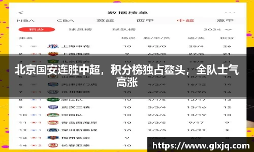 北京国安连胜中超，积分榜独占鳌头，全队士气高涨